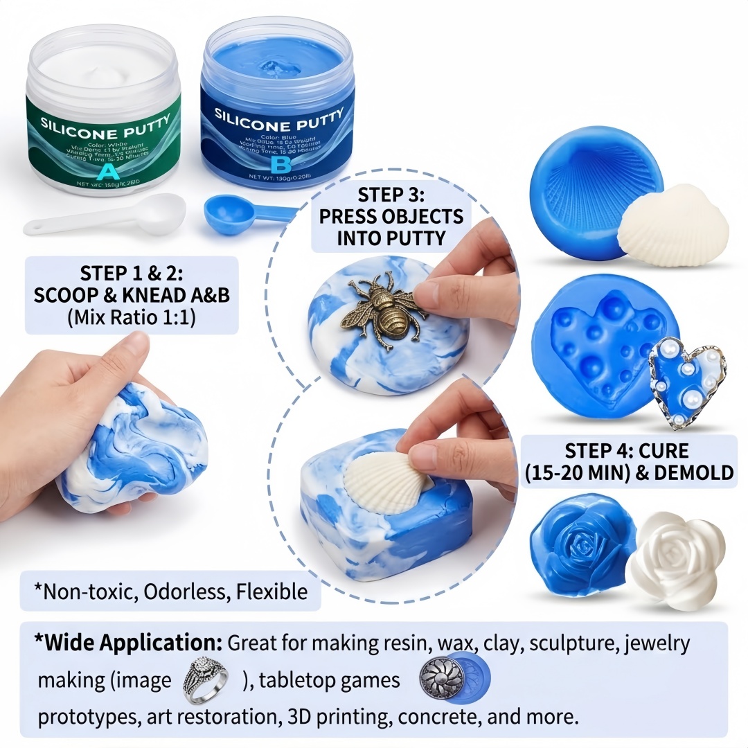 Fournitures de moulage en sili - Soap Making Guide avis et prix
