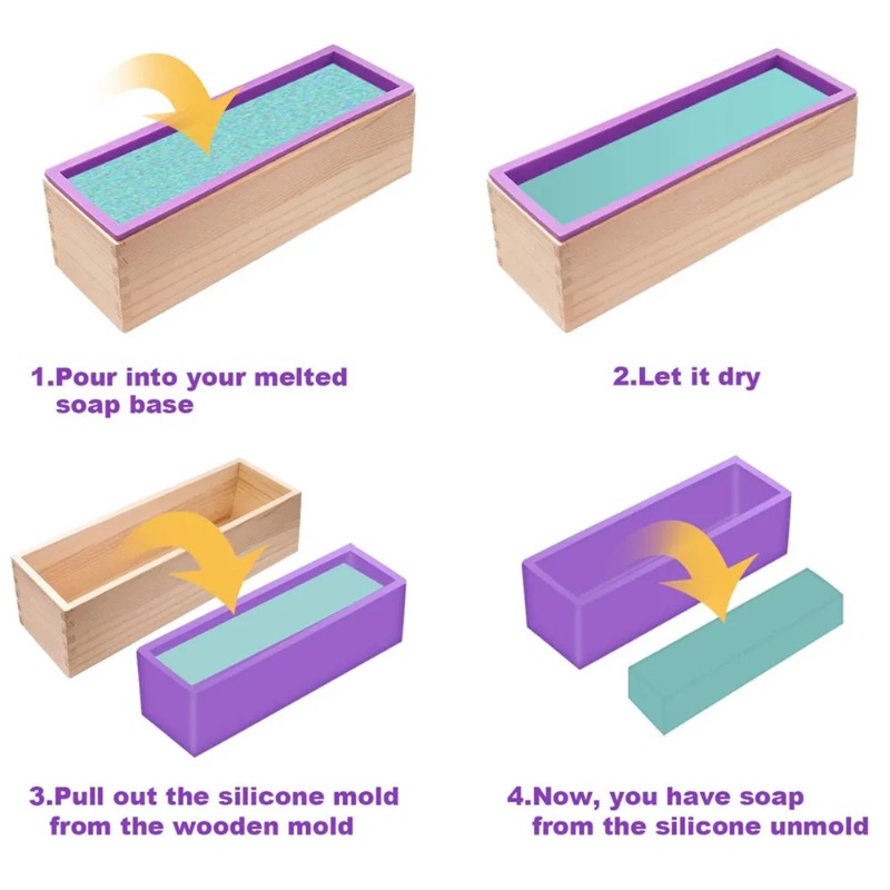 Moule à savon en silicone flex - Soap Making Books avis et prix